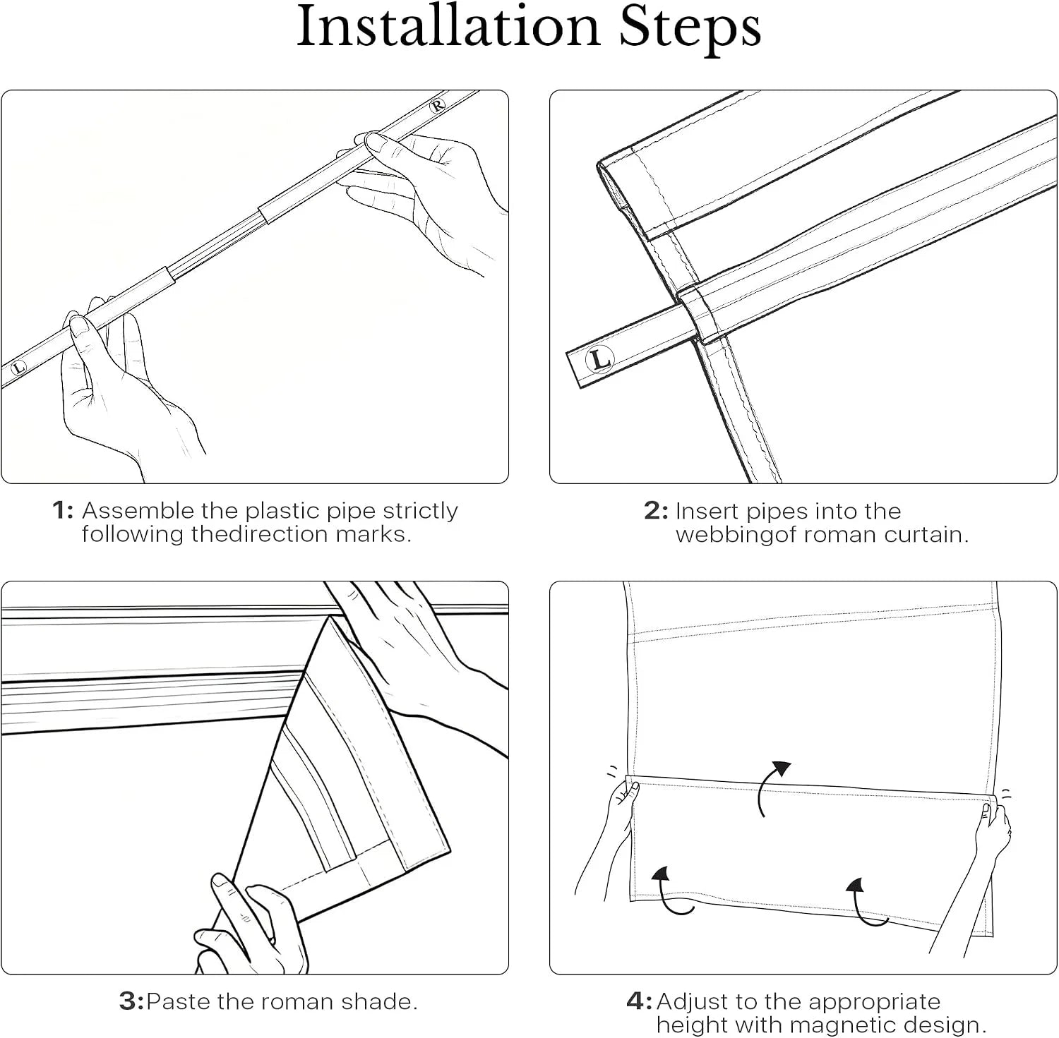 Black and white diagram showing Roman shade installation steps with rods and fabric panels
