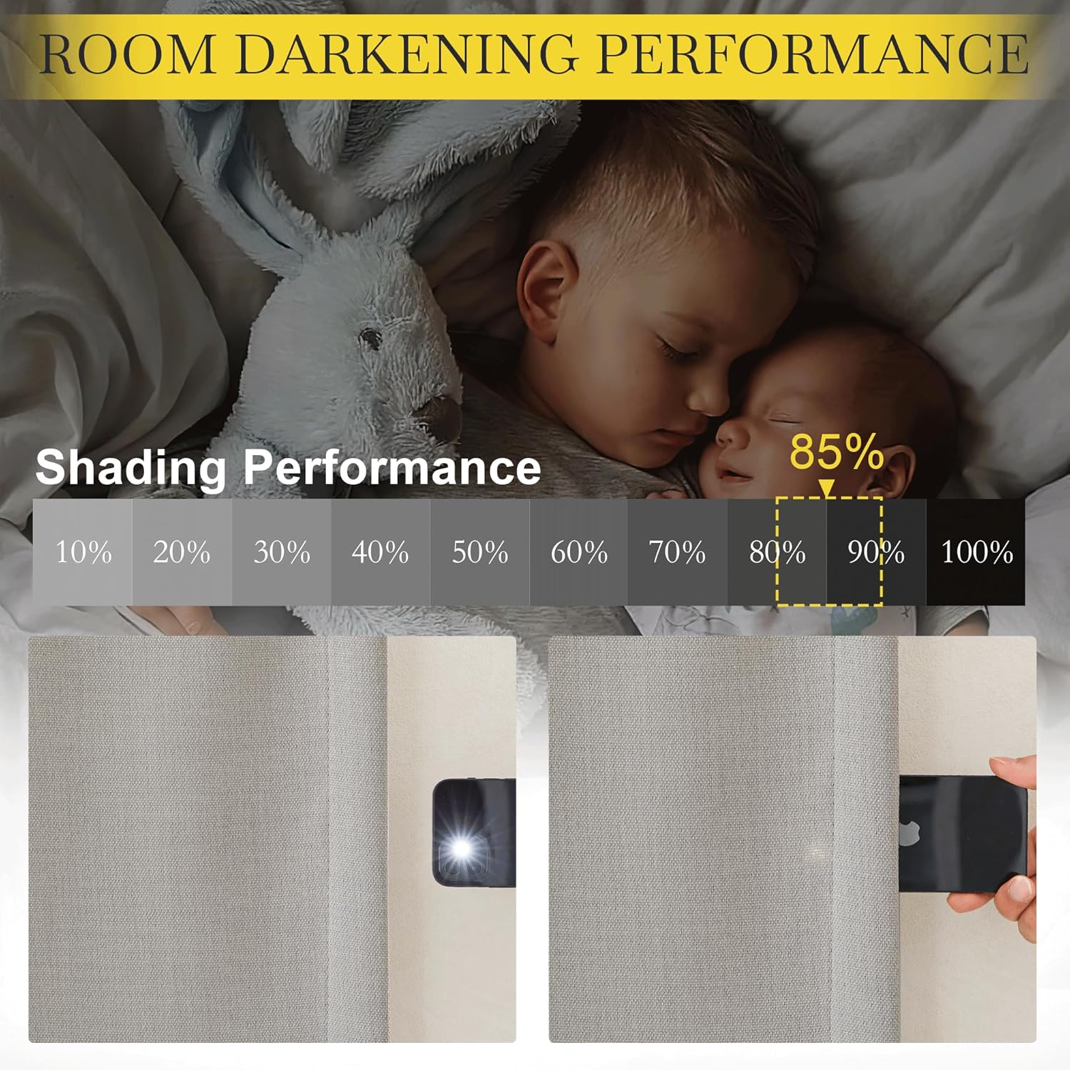 Textured light grey fabric effectively blocks smartphone light, showing room darkening for peaceful sleep.