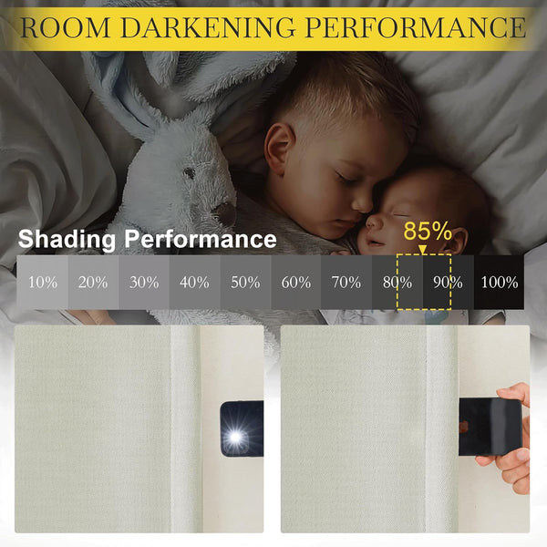 Light beige textured room darkening fabric. Shows sleeping children and 85% light blocking test.
