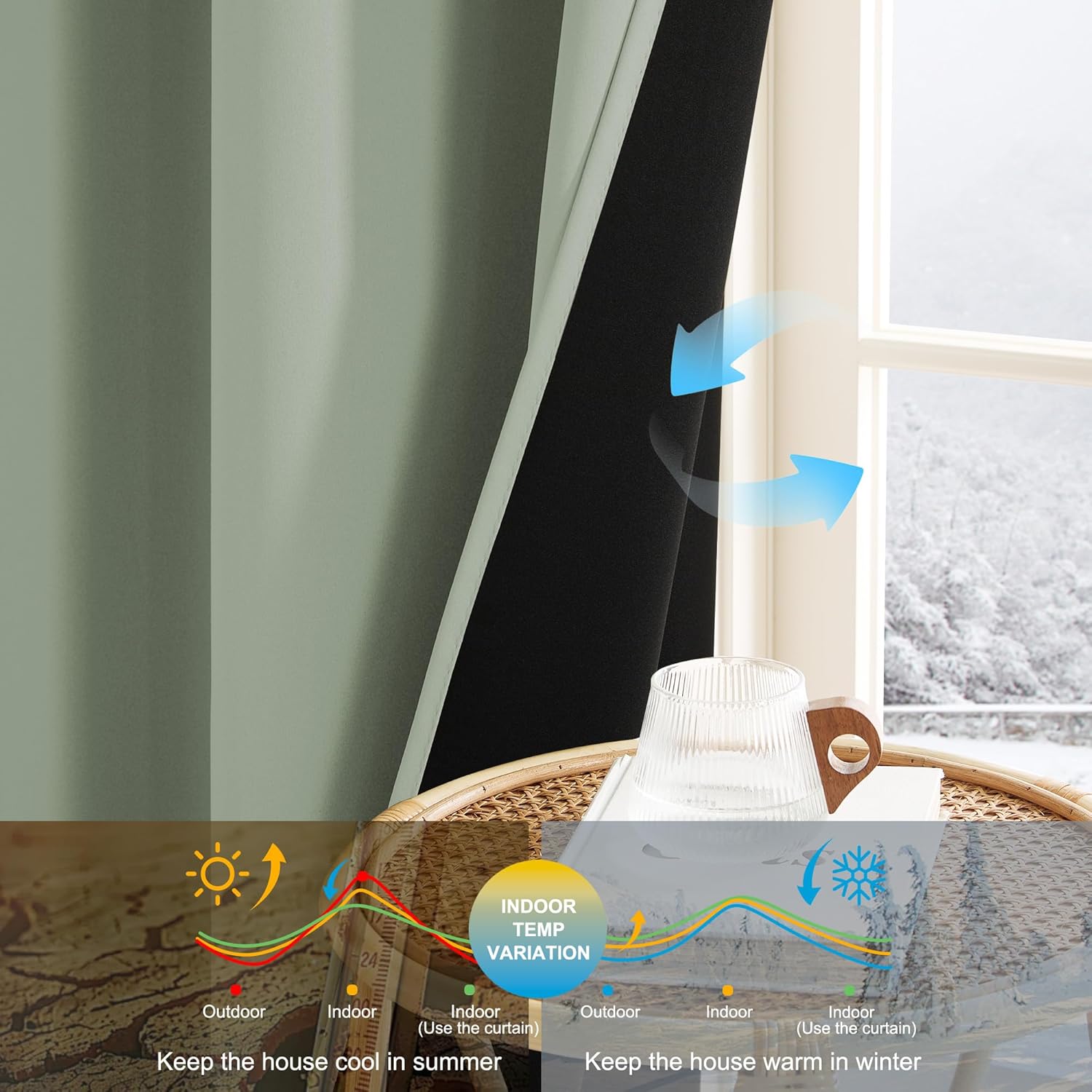 Sage green thermal blackout curtain showcasing energy efficiency by regulating indoor temperature.