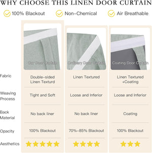 Visual comparison of light sage green double-sided linen blackout door curtains.