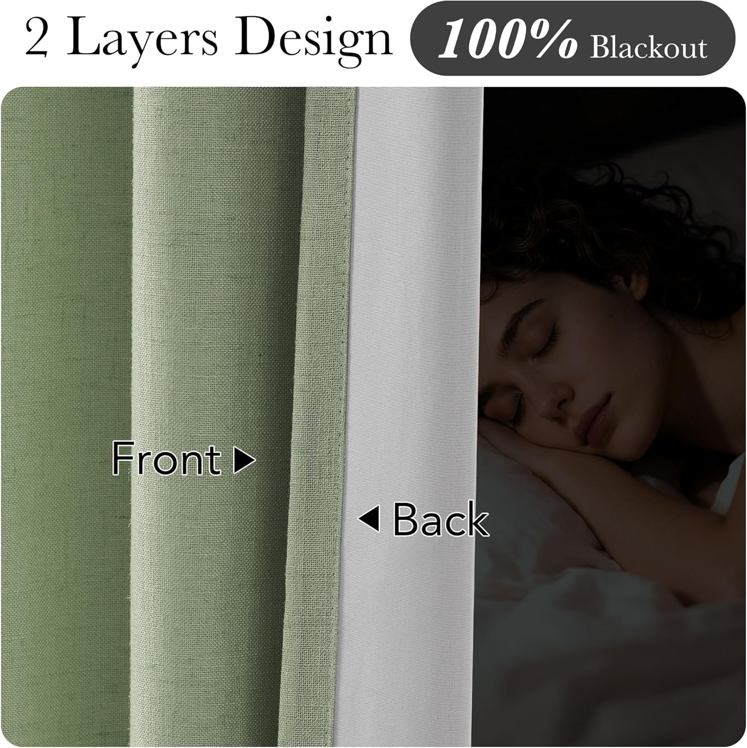 Sage green textured two-layer blackout curtain with light grey backing. Visually shows 100% room darkening.