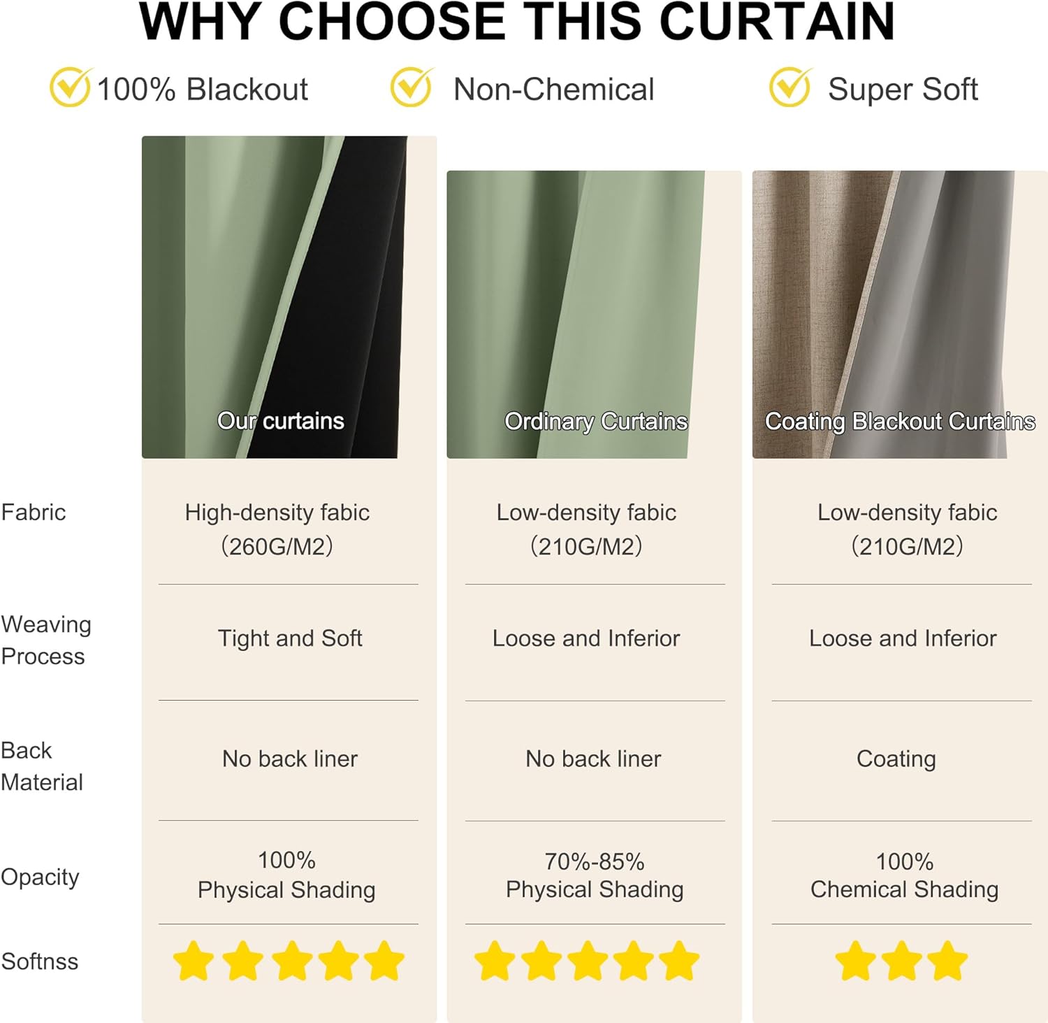 Sage green curtain fabric sample, folded to reveal its 100% physical blackout dark inner layer.