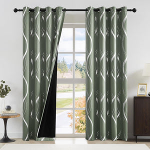 Blackout Thermal Grommet Curtains Pattern Noise Reducing (Pair)