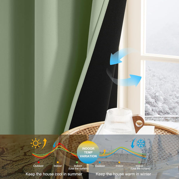 Muted green thermal blackout curtain with black lining, regulating indoor temperature against winter cold.