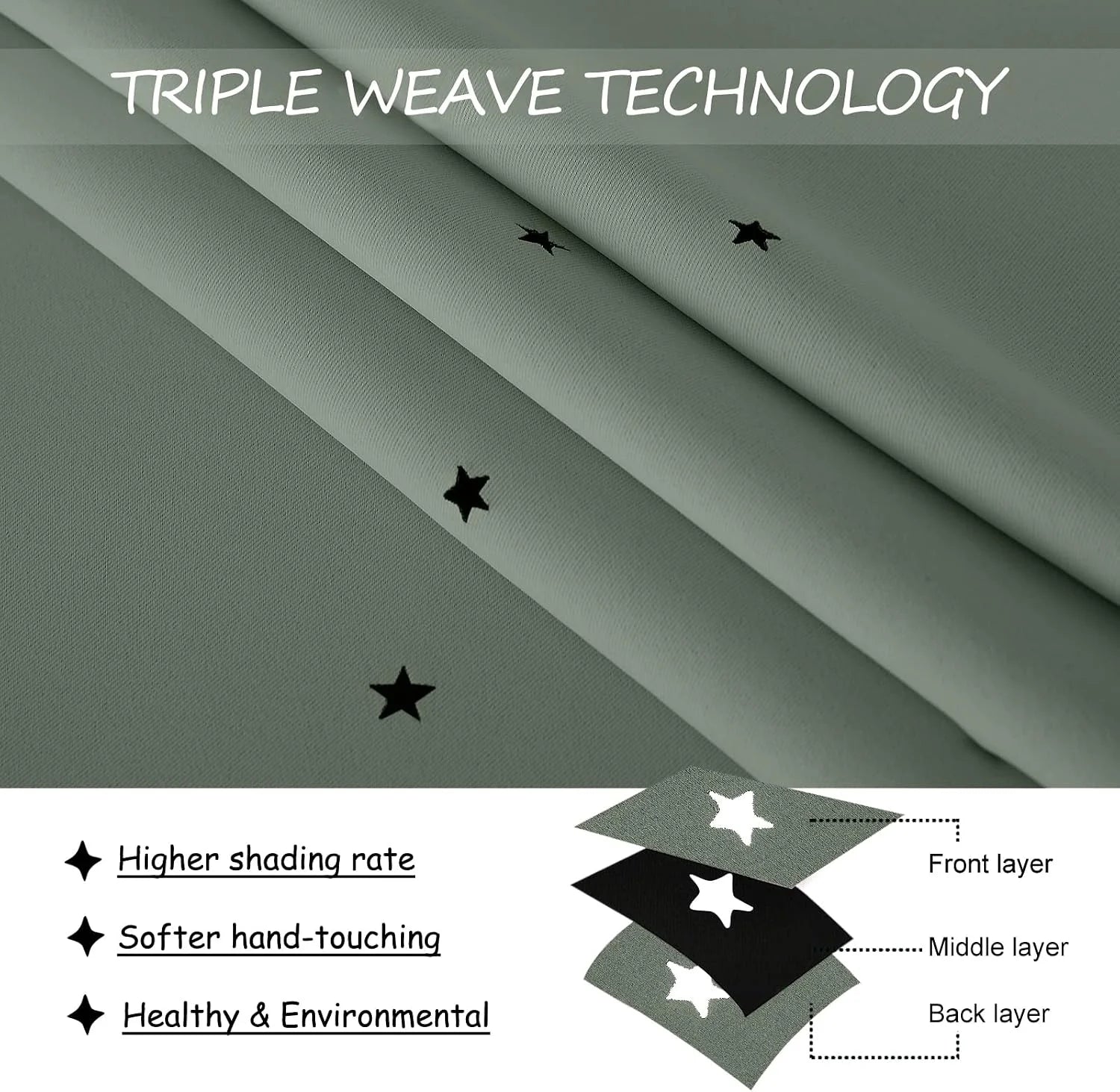Sage green triple weave blackout curtain fabric layers with shading and softness features