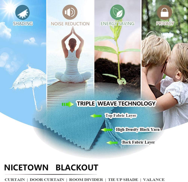 Teal blackout curtain fabric swatch showing triple weave layers: top fabric, high density black yarn, and back fabric.