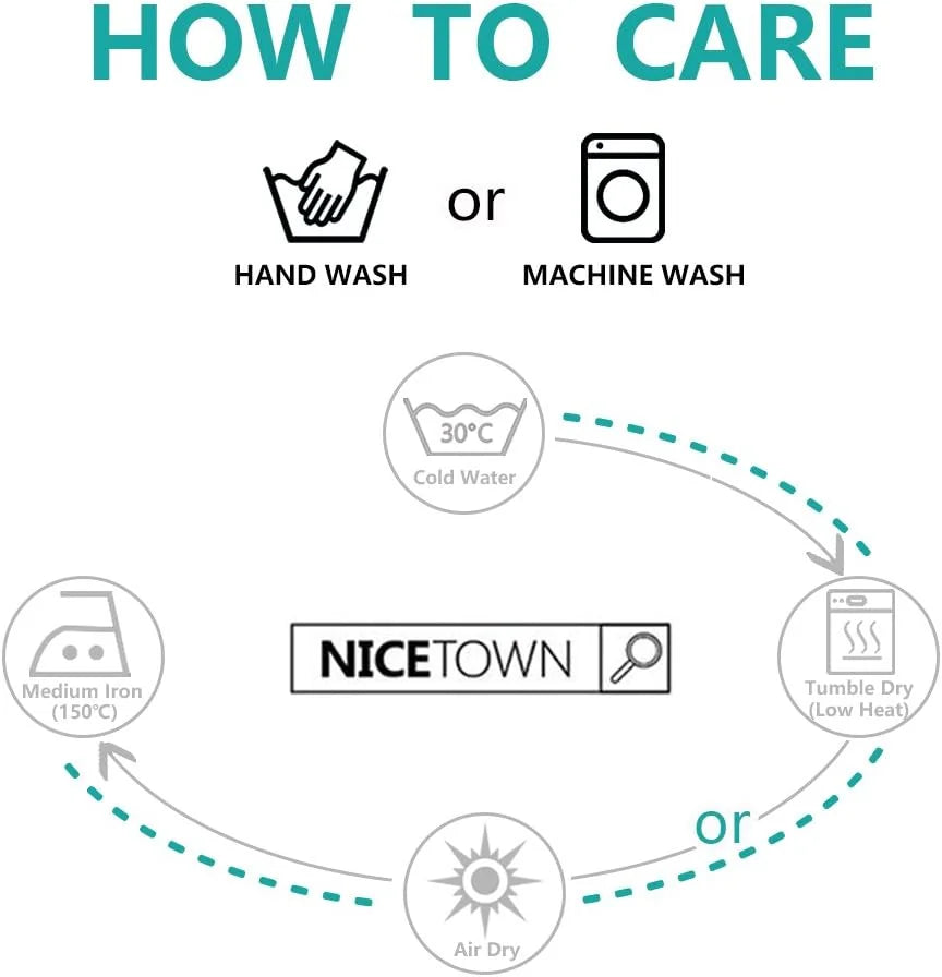 Minimal teal fabric care guide with hand wash, machine wash, dry and iron icons