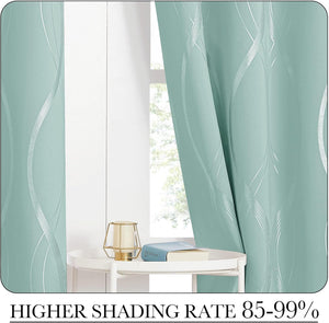 Teal blackout curtains with shimmering silver wave pattern next to a window.