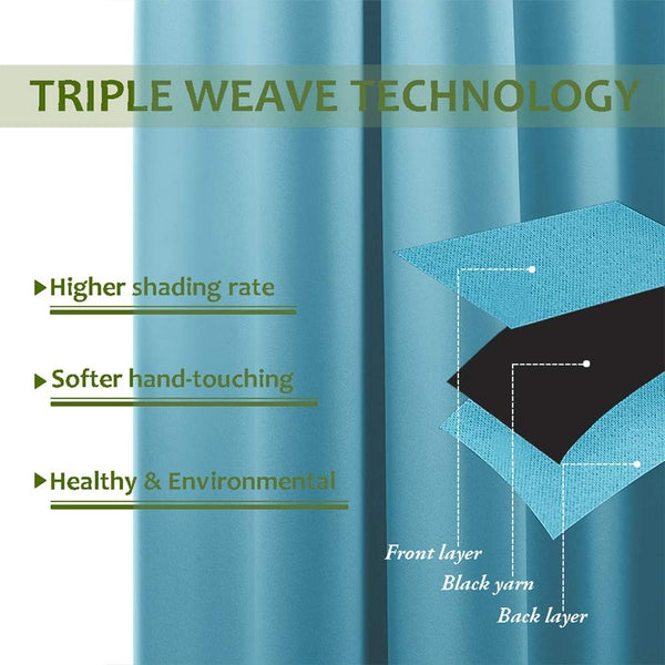 Teal blackout curtain with diagram showing triple weave fabric: front, black yarn, and back layers.