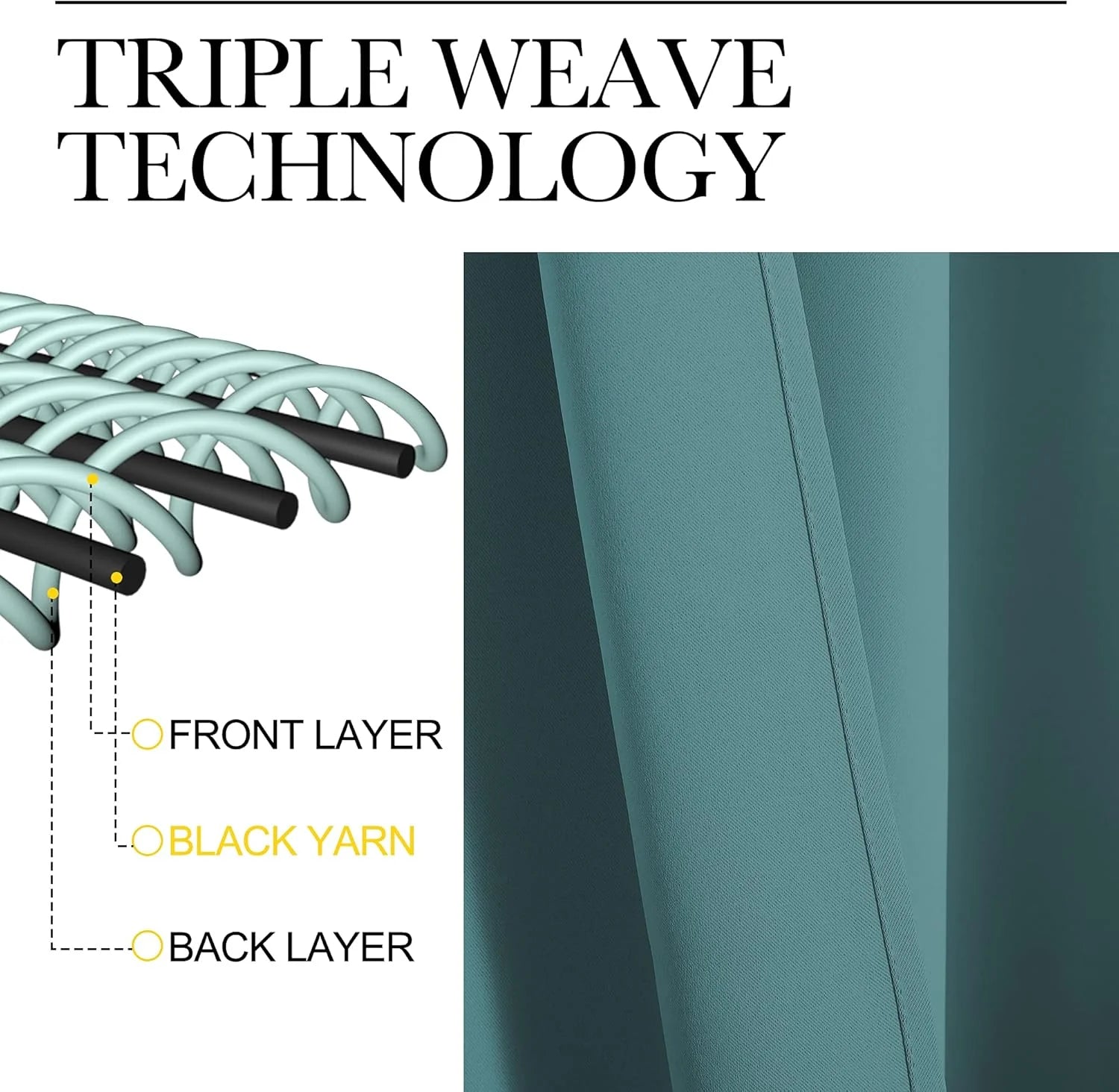 Teal blackout curtain close-up with triple weave technology fabric diagram