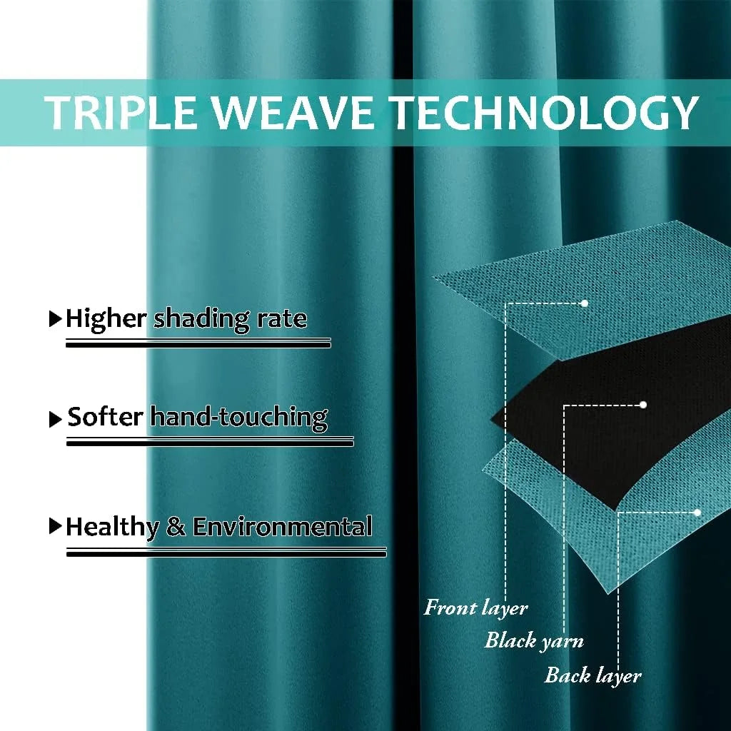 Teal triple weave blackout curtain fabric infographic showing layered construction and features