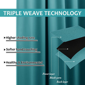 Teal blackout curtain with triple weave technology diagram. Visible layers ensure high shading rate.