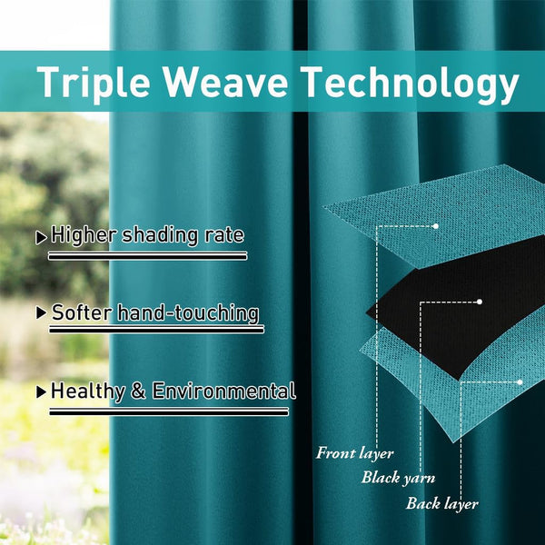 Teal blackout curtains with triple weave diagram showing front, black yarn, and back layers.