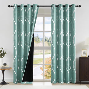 Blackout Thermal Grommet Curtains Pattern Noise Reducing (Pair)