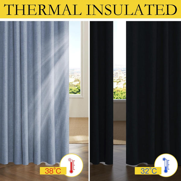 Two thermal insulated curtains: light blue (38°C) and dark grey (32°C), demonstrating heat reduction.