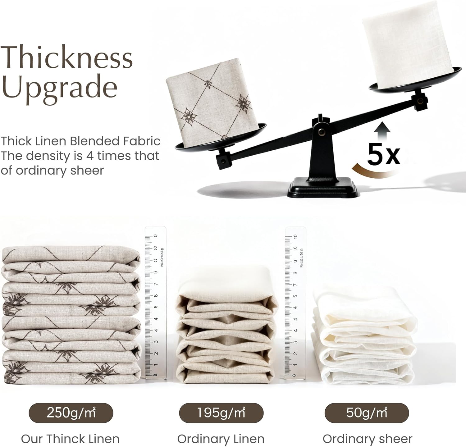 Visual comparison of thick patterned linen blended fabric against ordinary linen and sheer fabric, demonstrating superior density and thickness with a scale and stacked samples.