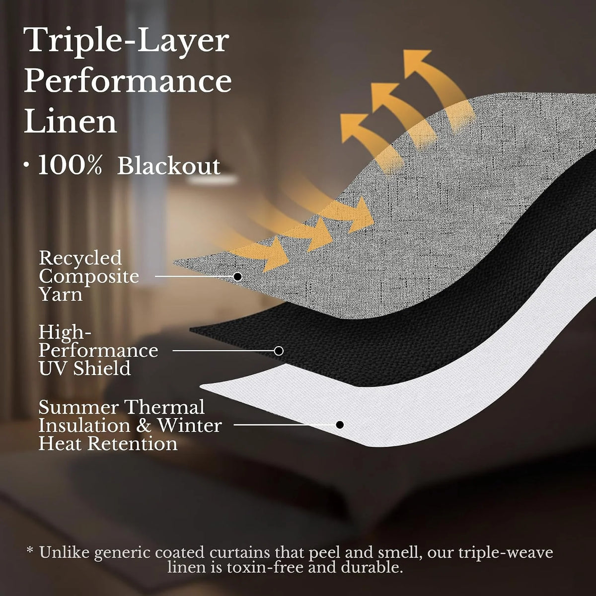 Triple-layer linen blackout curtain fabric diagram with thermal and UV shielding layers