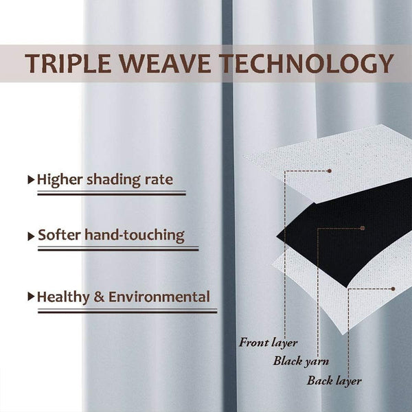 Diagram showing triple weave blackout curtain fabric construction: front, black yarn, and back layers.