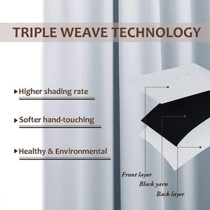 Diagram showing triple weave blackout curtain fabric construction: front, black yarn, and back layers.