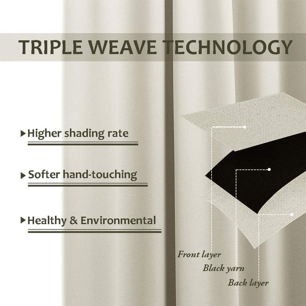 Visual of triple weave fabric technology, layers of front, black yarn, back, for higher shading and soft feel.