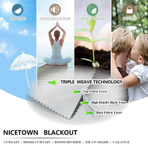 Graphic shows blackout curtain triple weave fabric layers. Highlights shading, noise reduction, energy saving.