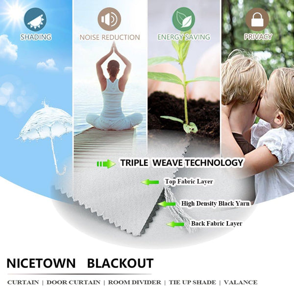 Graphic shows blackout curtain triple weave fabric layers. Highlights shading, noise reduction, energy saving.