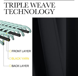 Illustration of triple weave technology with front, black yarn, and back layers for dark blackout fabric.
