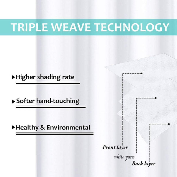 Diagram of triple weave fabric technology showing three white layers. Explains higher shading rate and softer feel.