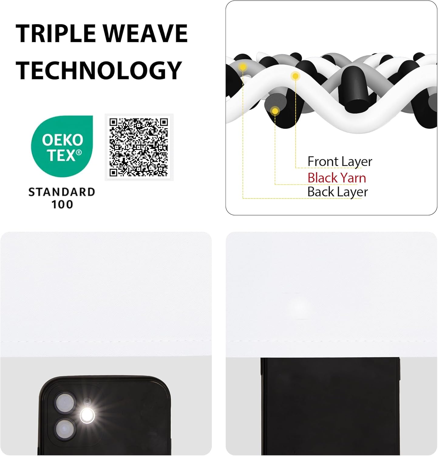 Triple weave blackout fabric technology with layered yarn construction and OEKO-TEX certification.