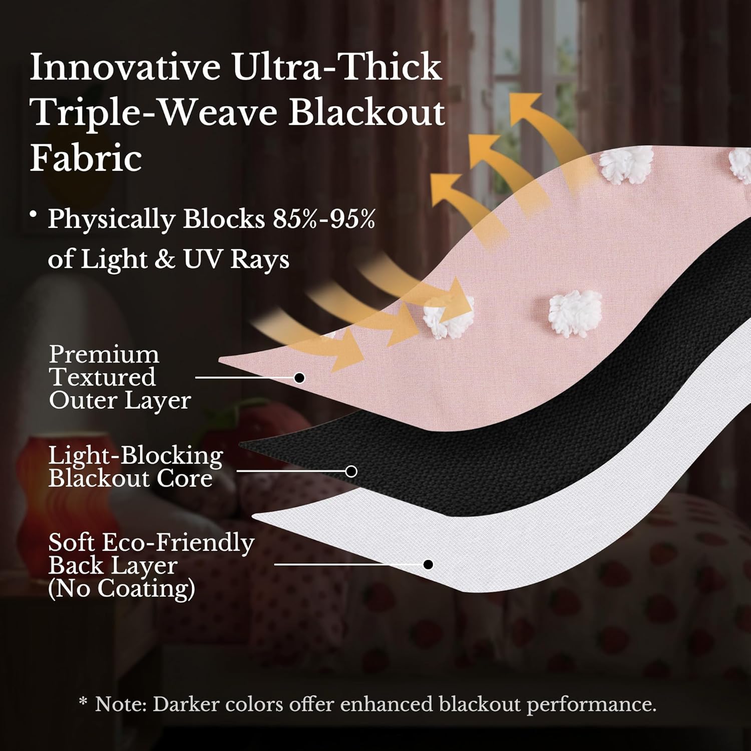 Triple-weave blackout fabric diagram: textured pink outer, black light-blocking core, white back layer.