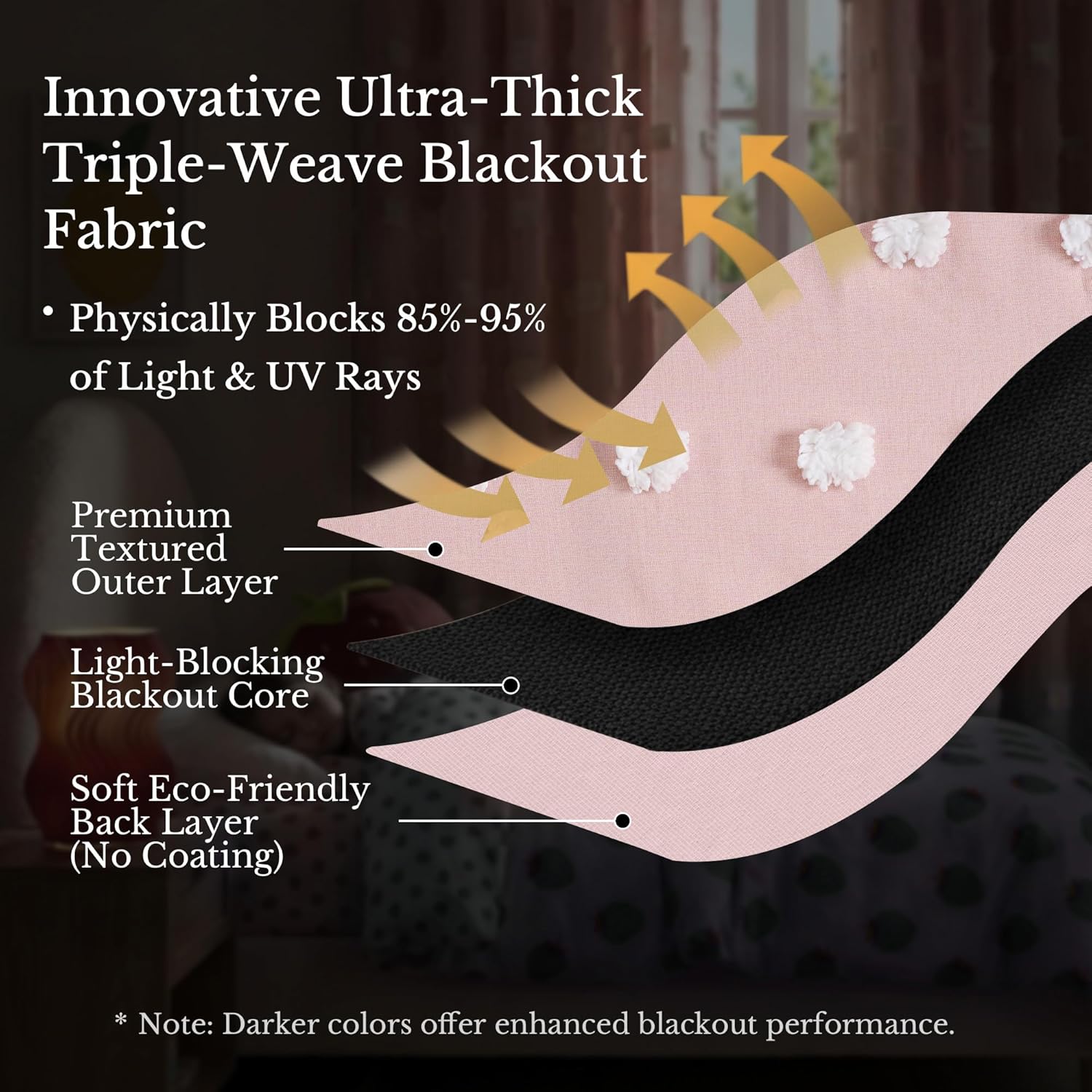 Pink textured triple-weave blackout fabric diagram showing layered structure, black core, and light reflection.
