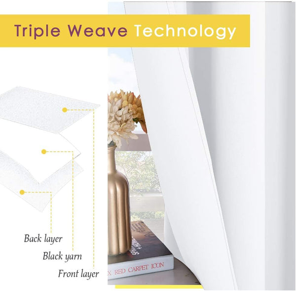 White blackout curtain panel with diagram of triple weave layers and black yarn for light blocking.