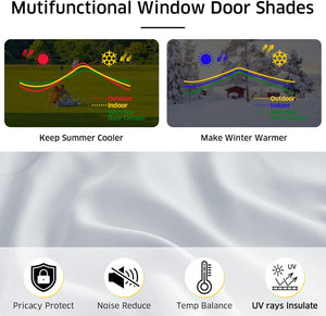 White thermal insulating fabric for window and door shades, shown with icons detailing benefits like privacy, noise reduction, and UV protection.