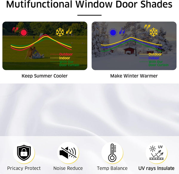 White multifunctional window door shade. Features thermal insulation, privacy, noise reduction, and UV protection.