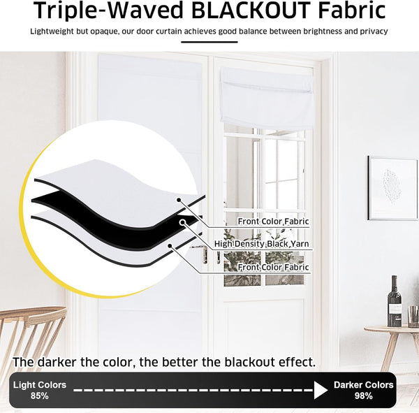 White triple-wave blackout Roman door curtain on a glass door. Diagram shows fabric layers with black yarn.