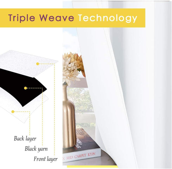 White triple weave blackout curtain diagram, showing layered fabric with black yarn. White curtain hanging.
