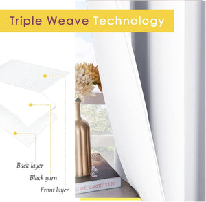 Blackout Thermal Insulated Grommet Window Drapes (Pair)