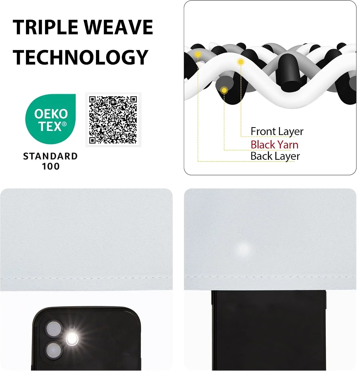 White triple weave blackout fabric diagram with OEKO-TEX label and light blocking test