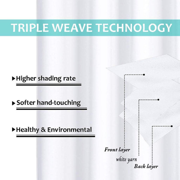 Diagram of triple weave fabric layers (front, white yarn, back) for higher shading and softer feel.