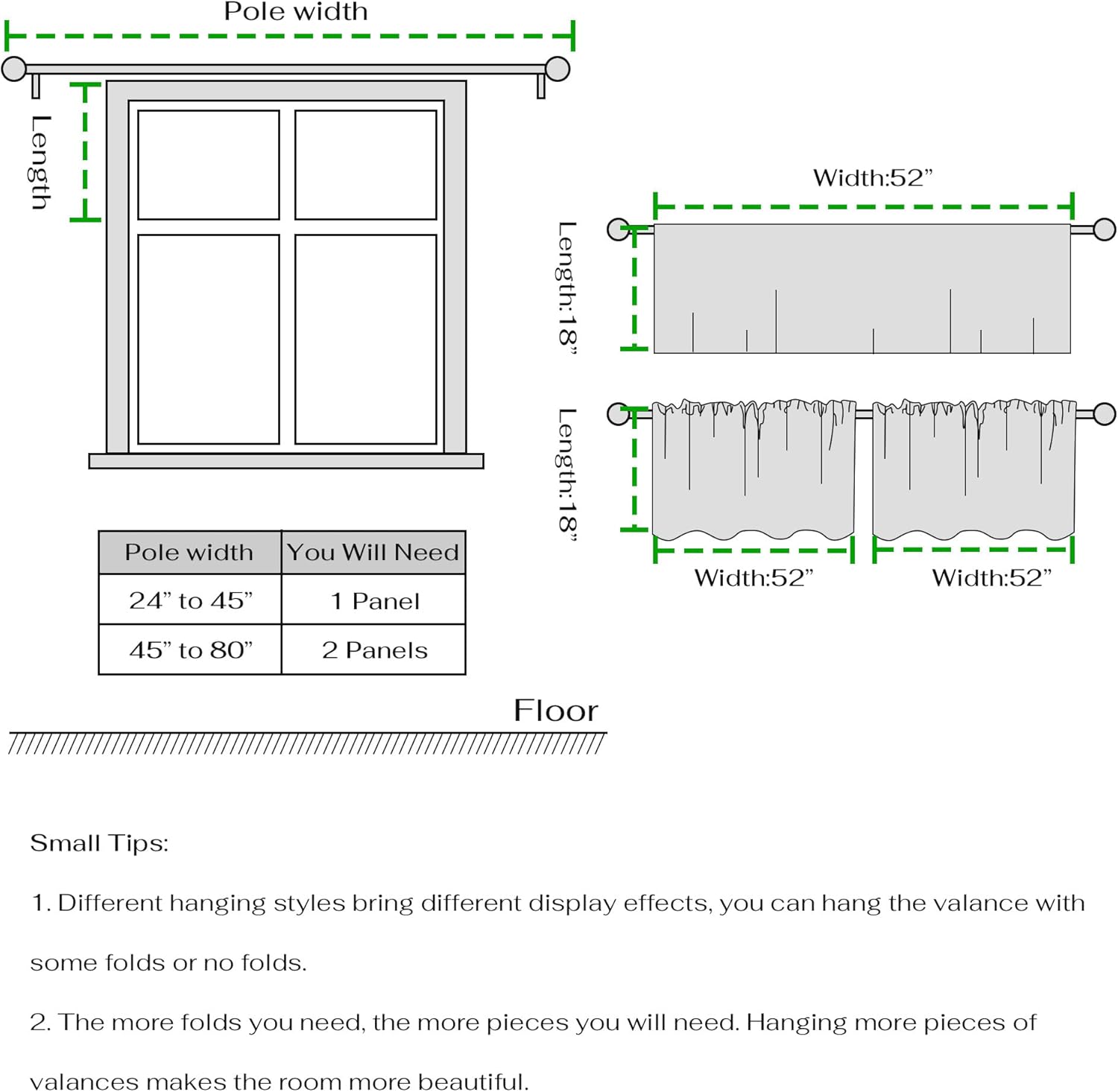 Window valance measurement and hanging guide diagram. Shows length, width, panel quantity, and styles.