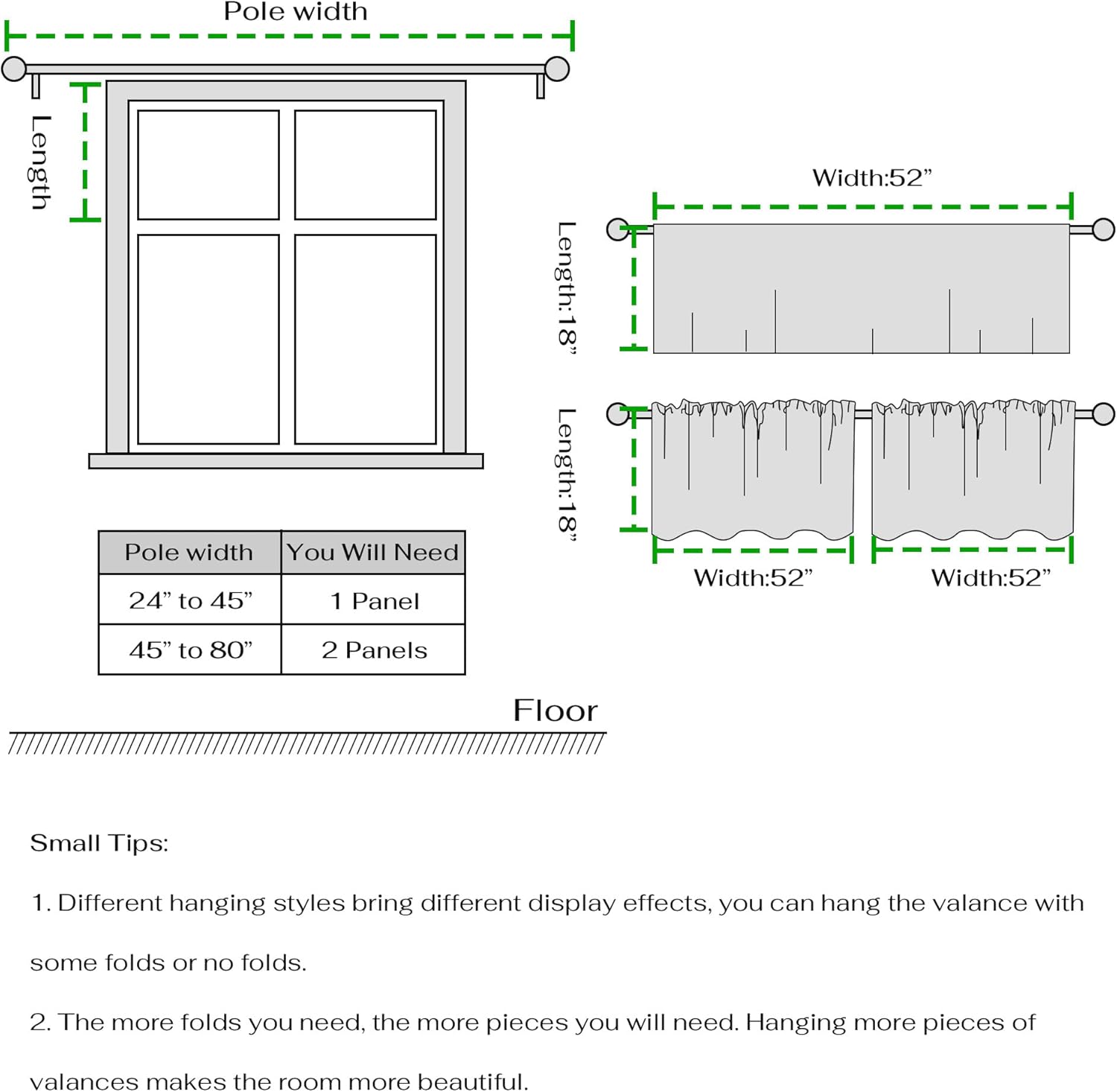 Window valance measurement and hanging guide. Shows 18" length, 52" width, styles, and panel table.