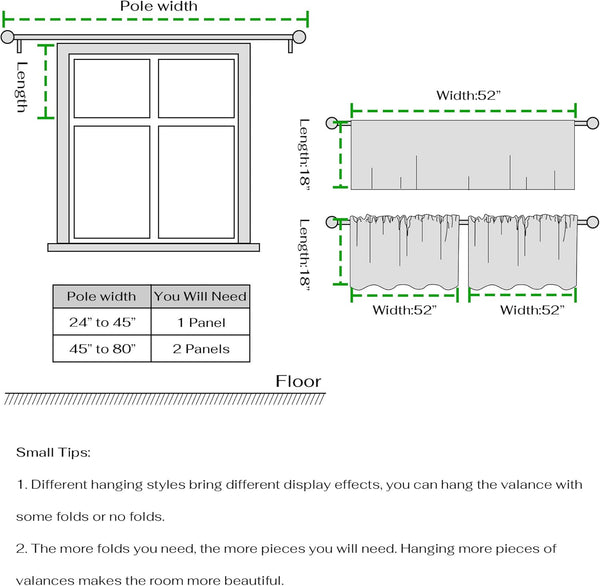 Window valance measurement and hanging guide. Shows 18" length, 52" width, styles, and panel table.