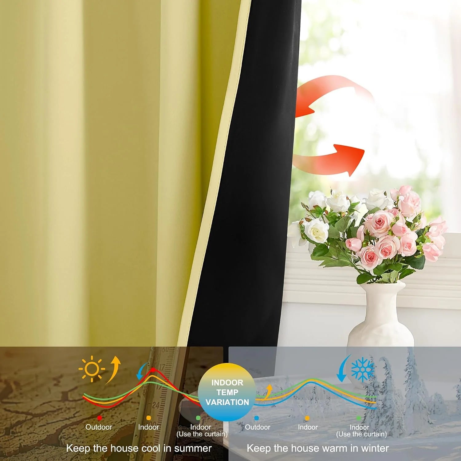 Yellow and black thermal blackout curtain by a sunny window with flowers